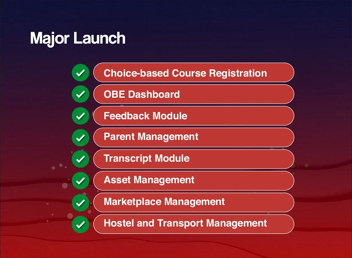 Product Launch