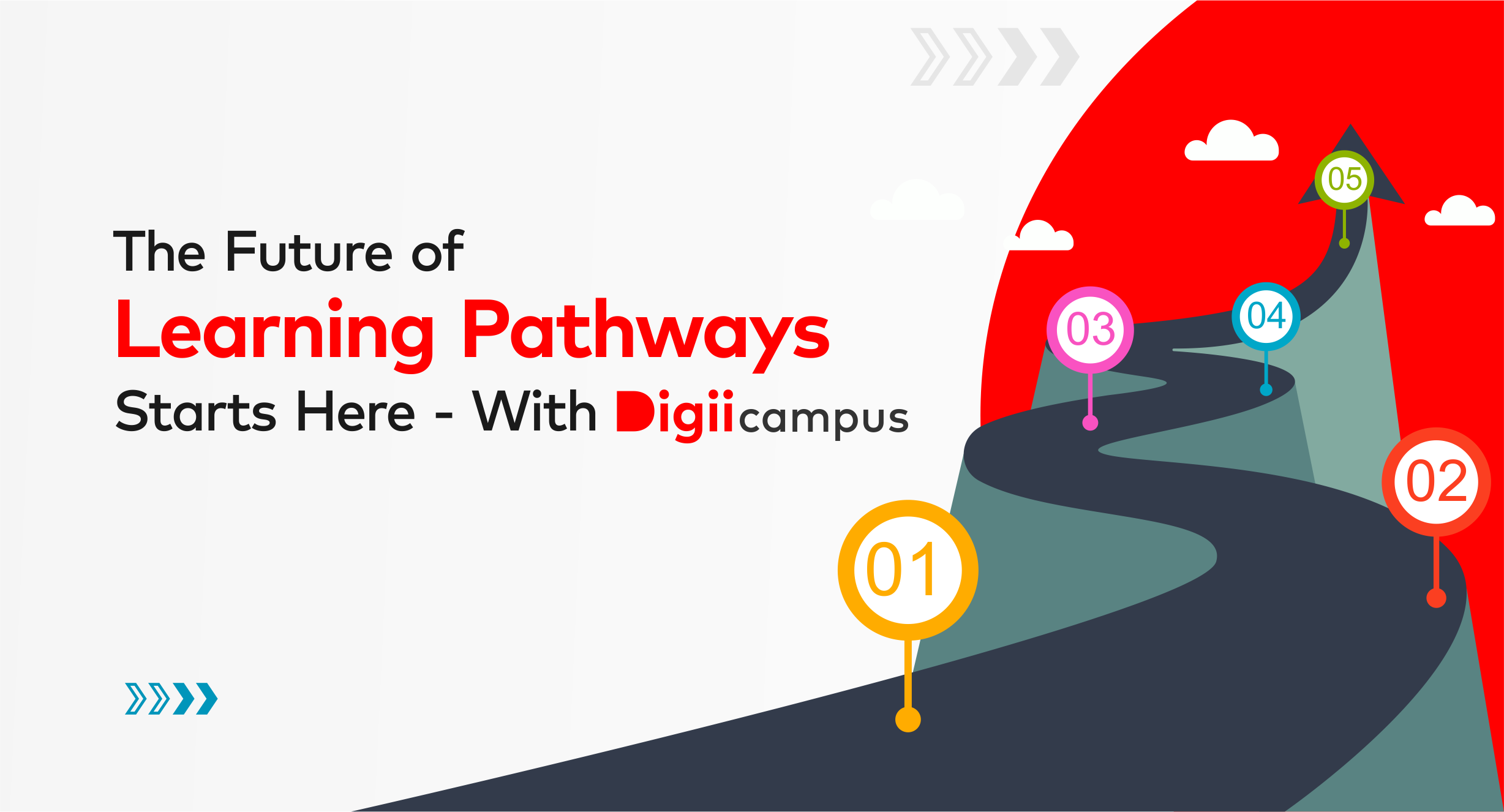 The Future of Learning Pathways Starts Here - With Digiicampus